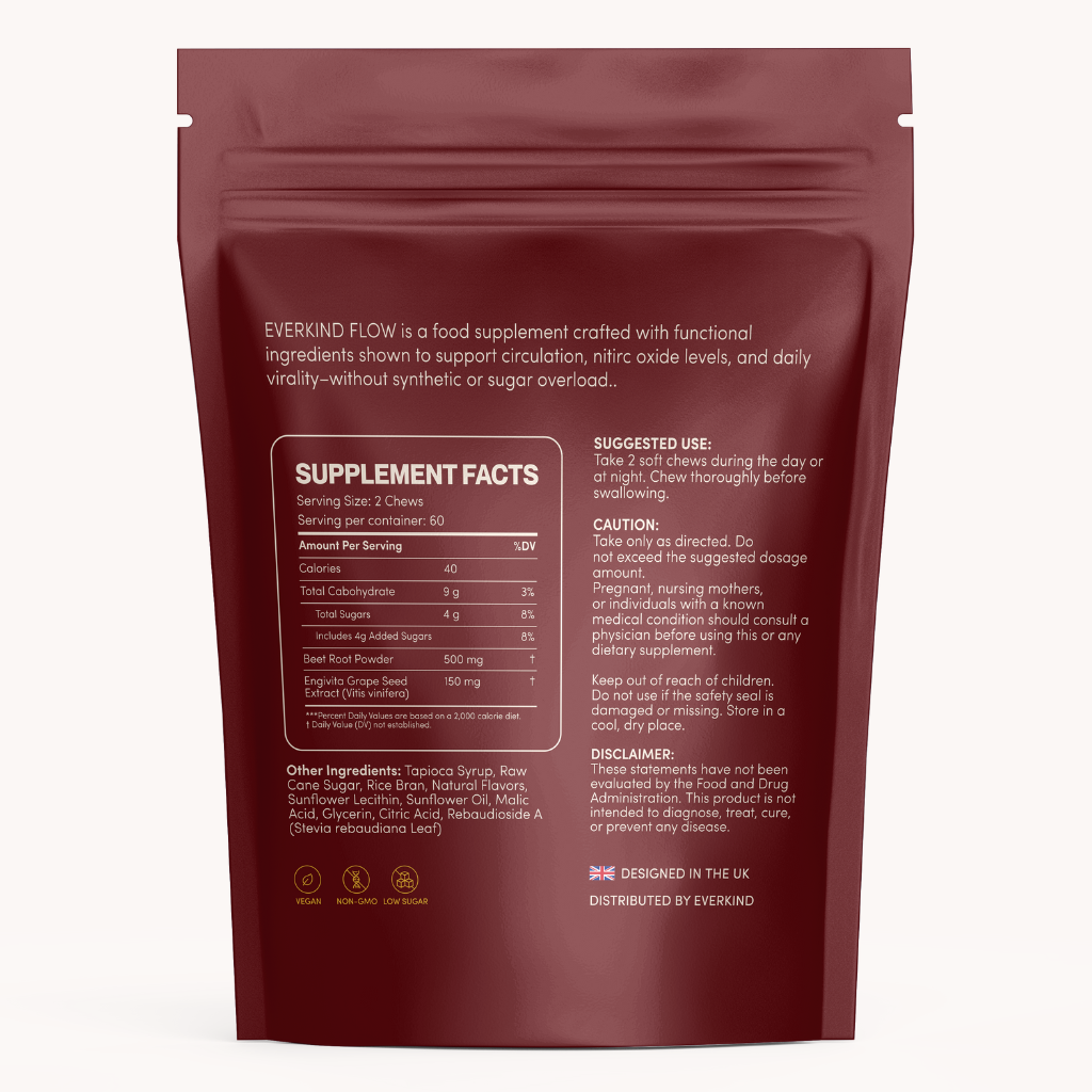 Everkind Beetroot Chews