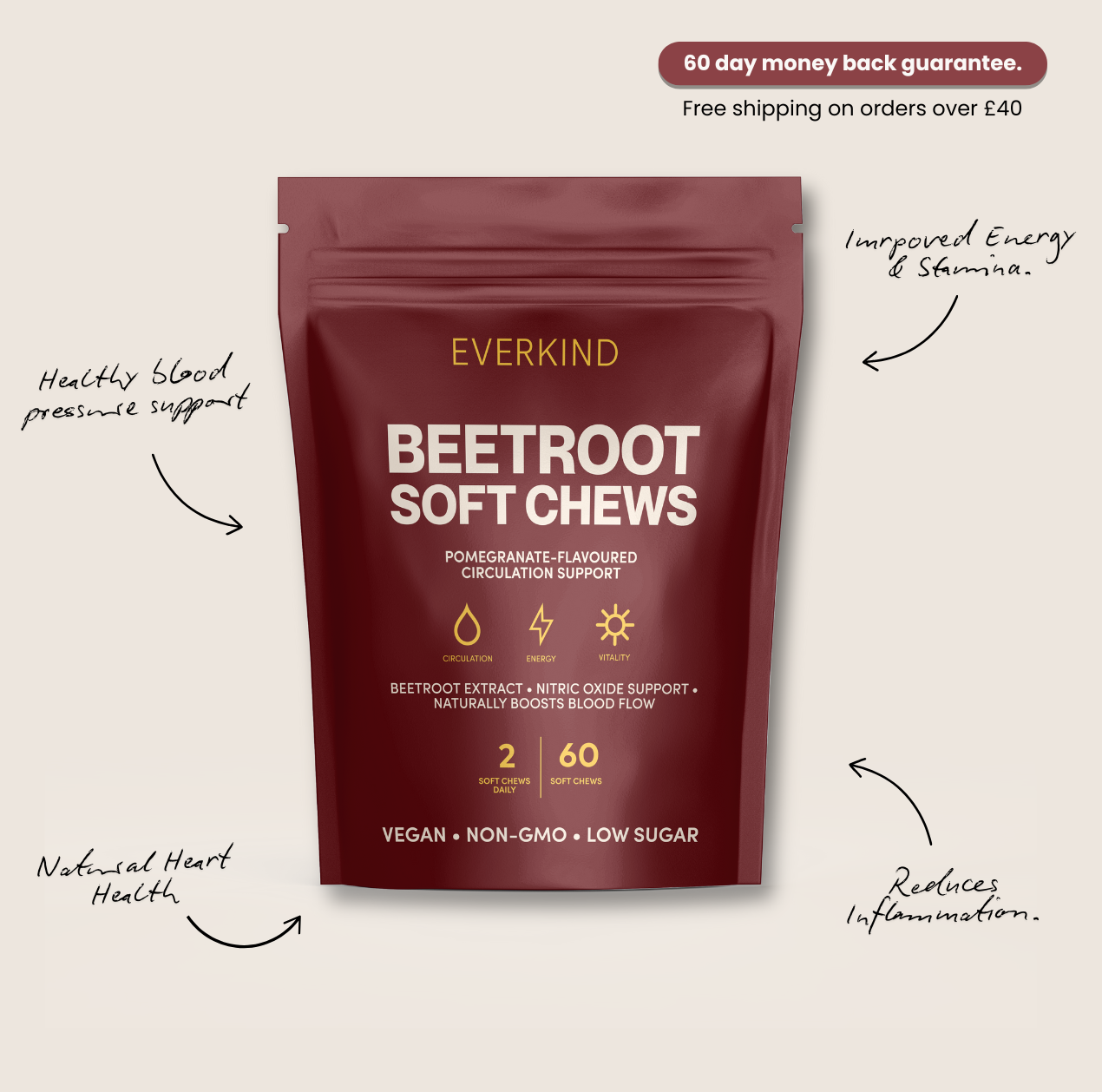 Everkind Beetroot Chews