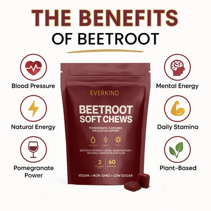 Manpower Beetroot Chews®