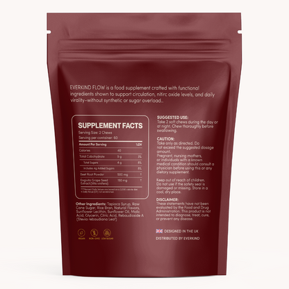 Everkind Beetroot Chews