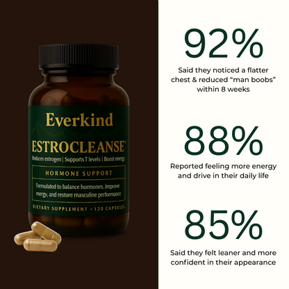 Everkind EstroCleanse™
