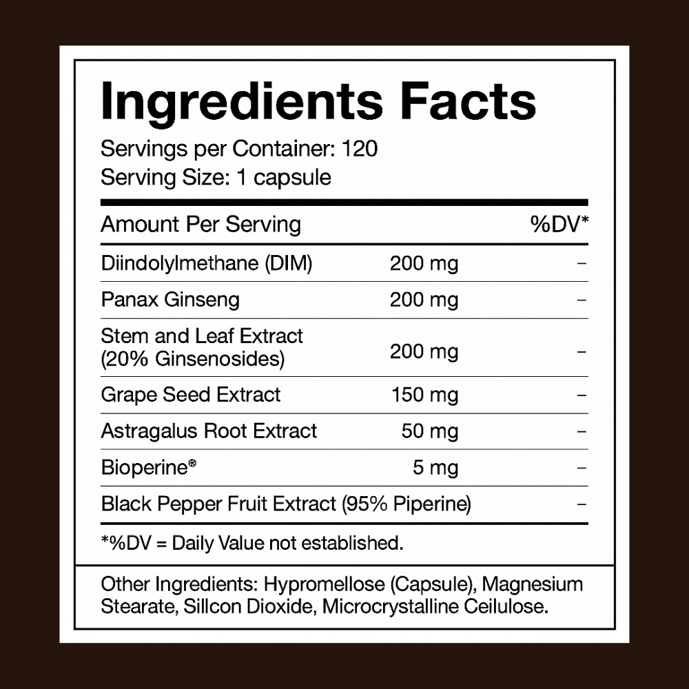 Everkind EstroCleanse™
