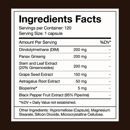 Everkind EstroCleanse™