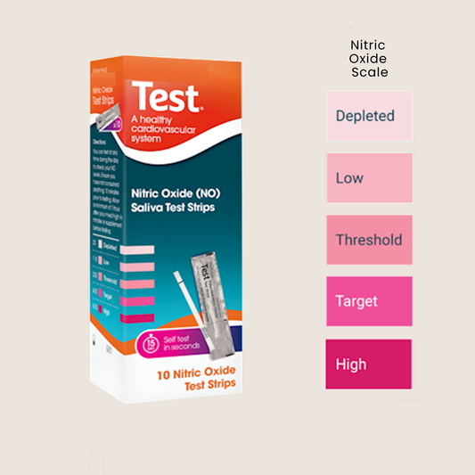 Nitric Oxide Level Test Strips